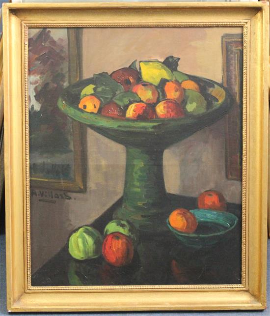 Antoine Villard (1867-1934) Still life with bowl of fruit c.1907, 25.75 x 21.25in.